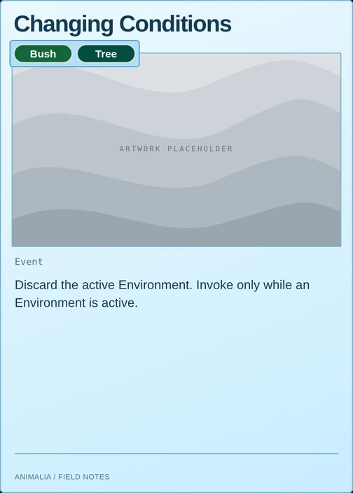 Changing Conditions printed card